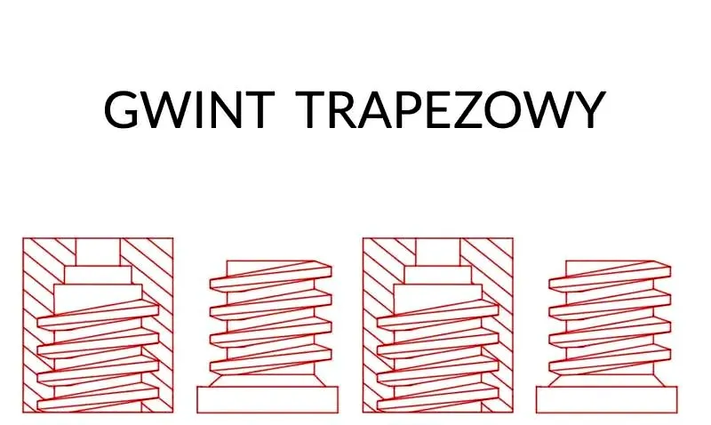 Gdzie kupić karty do Gwinta w Wiedźminie 3? Przewodnik dla graczy