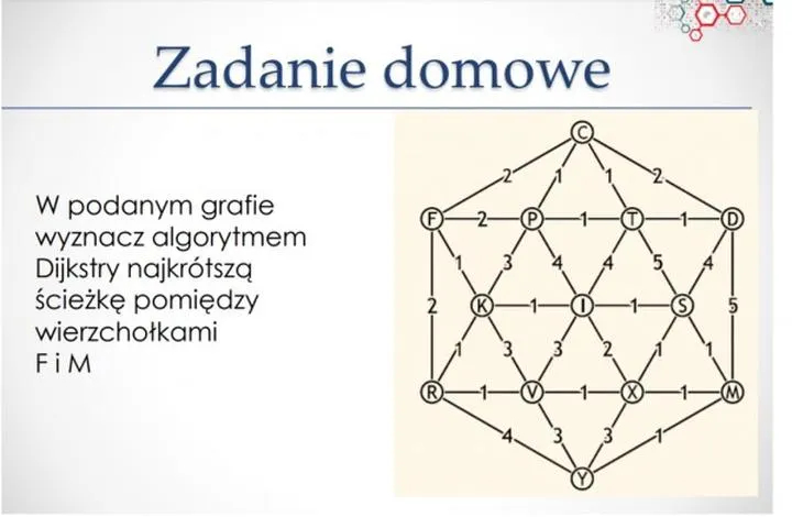 Odkryj tajemnicę: gdzie znaleźć skarb Dijkstry w Wiedźminie 3?