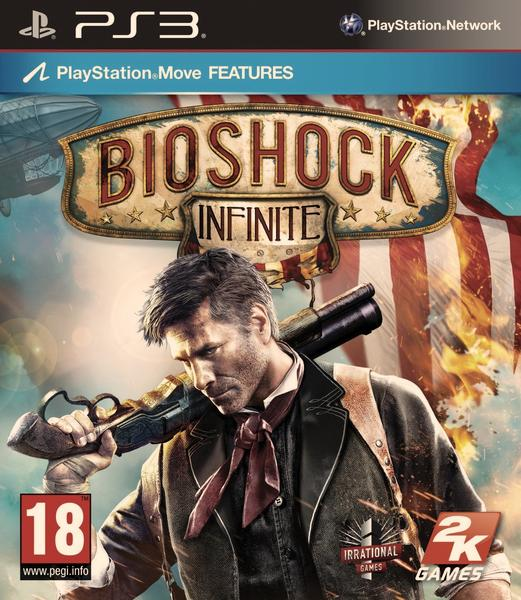 Alternatywne rzeczywistości w BioShock