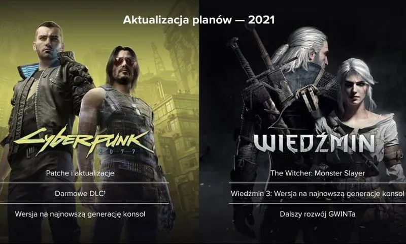 Andrzej Sapkowski decyzje