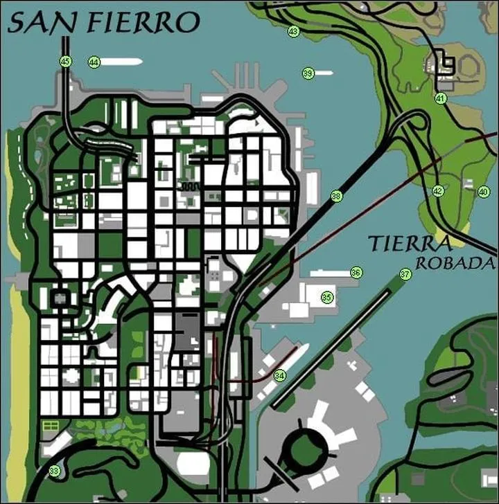 Kody na broń, amunicję i pojazdy