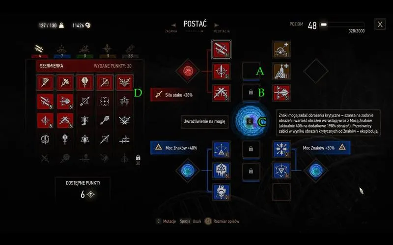 Najlepszy build Wiedźmin 3