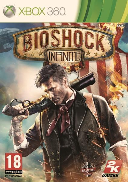 Postacie i relacje w BioShock