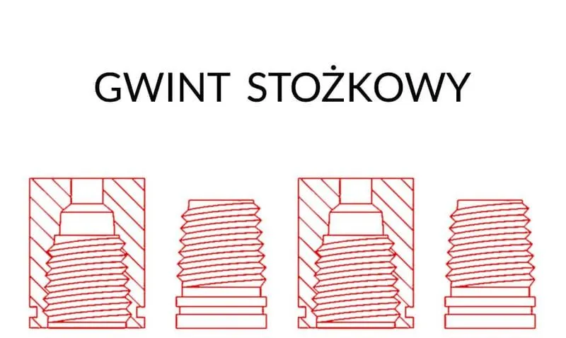 Wiedźmin 3 poradnik